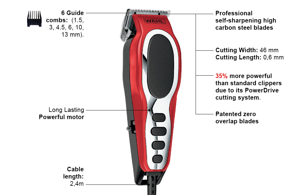 EDITION CUT PRO WAHL CLOSE RED